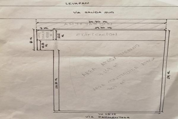 SALIDA SUR DE TULUA, SE VENDE PROPIEDAD ALTAMENTE COMERCIAL